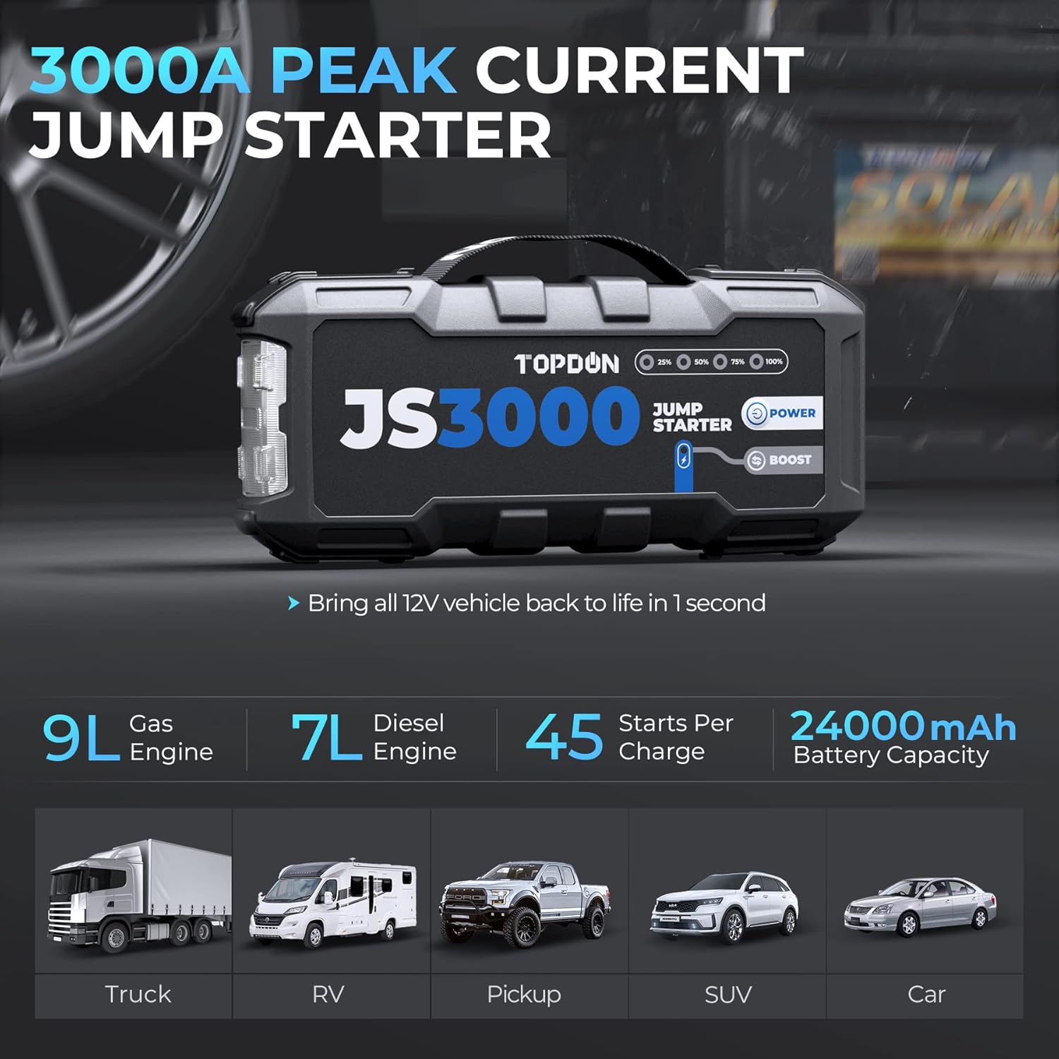 Topdon JS3000 3000A Auto Start – Power Banks Bewertung und Preis
