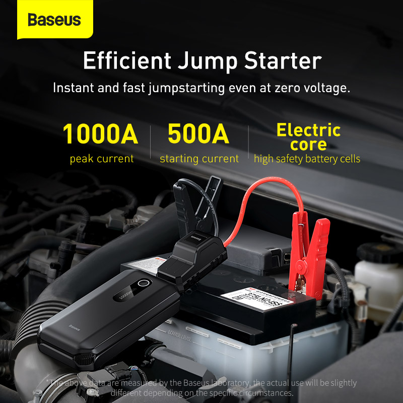 Baseus Auto Starthilfe Startge – Power Banks Bewertung und Preis