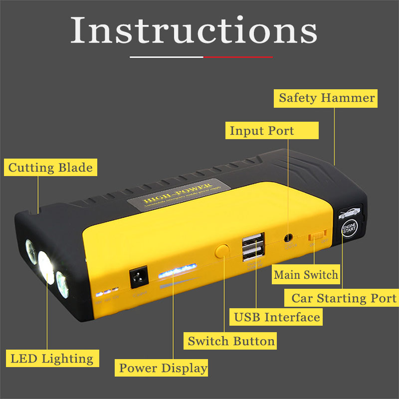 Tragbarer 12V Auto-Starthilfe- – Power Banks Bewertung und Preis
